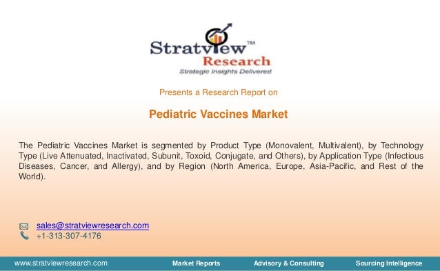 www.stratviewresearch.com Market Reports Advisory & Consulting Sourcing Intelligence
Pediatric Vaccines Market
The Pediatric Vaccines Market is segmented by Product Type (Monovalent, Multivalent), by Technology
Type (Live Attenuated, Inactivated, Subunit, Toxoid, Conjugate, and Others), by Application Type (Infectious
Diseases, Cancer, and Allergy), and by Region (North America, Europe, Asia-Pacific, and Rest of the
World).
sales@stratviewresearch.com
+1-313-307-4176
Presents a Research Report on
 