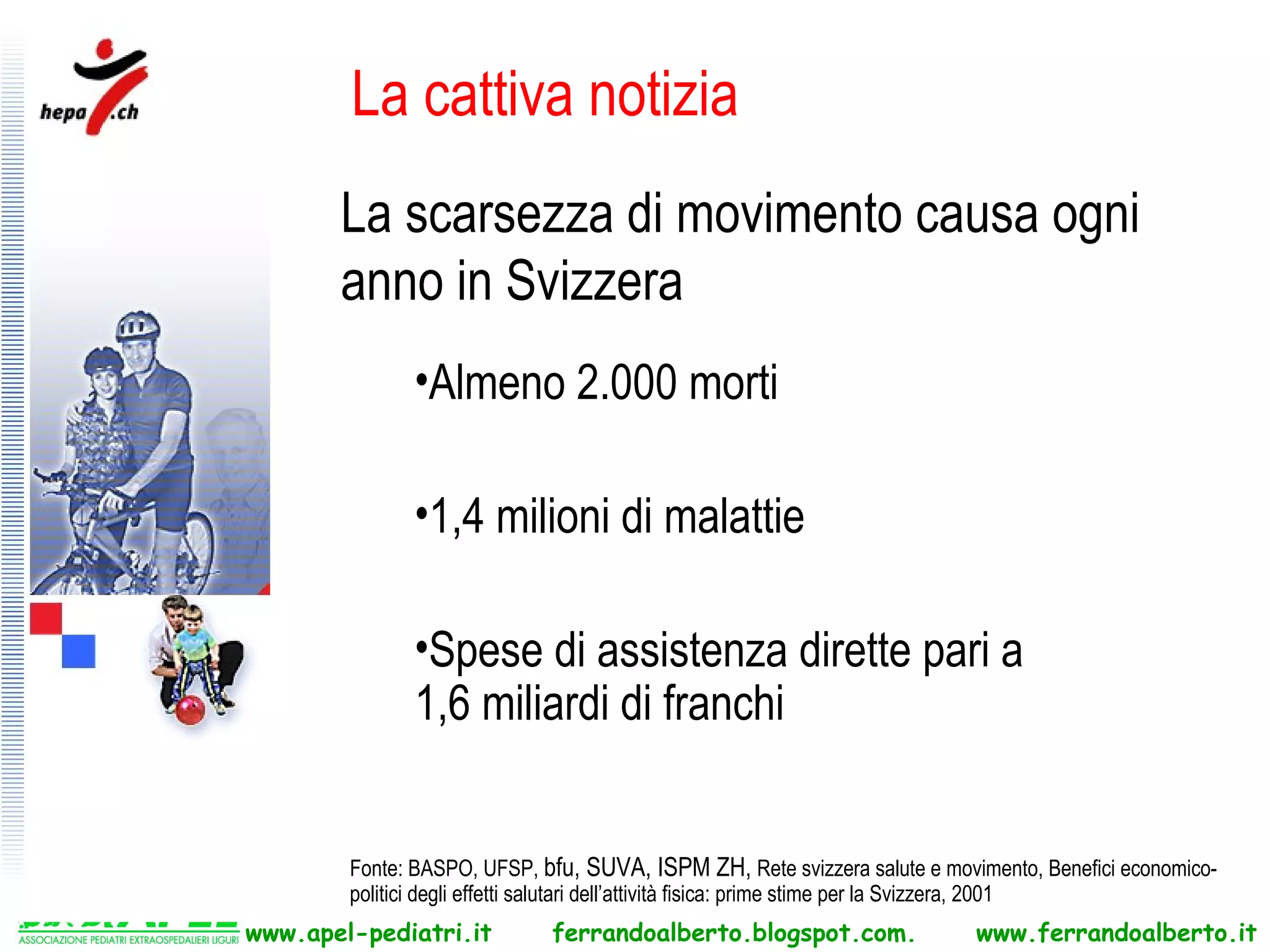 La cattiva notizia
       La scarsezza di movimento causa ogni
       anno in Svizzera
              •Almeno 2.000 morti

              •1,4 milioni di malattie

              •Spese di assistenza dirette pari a
              1,6 miliardi di franchi


        Fonte: BASPO, UFSP, bfu, SUVA, ISPM ZH, Rete svizzera salute e movimento, Benefici economico-
        politici degli effetti salutari dell’attività fisica: prime stime per la Svizzera, 2001
www.apel-pediatri.it         ferrandoalberto.blogspot.com.                 www.ferrandoalberto.it
 