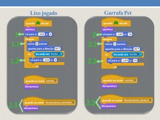 Lixo jogado

Garrafa Pet

 