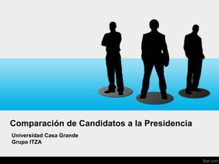 Comparación de Candidatos a la Presidencia
Universidad Casa Grande
Grupo ITZA
 