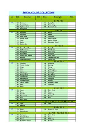 SONYA COLOR COLLECTION
c/c    Cód.           Descrição    Qtd.   Cód.               Descrição     Qtd.

                                                             ESTOJOS
0.47   100    Shimmers                    104    Dusty Rose
       101    Autumn Hues                 105    Plum Berry
       102    Night on Town               106    Summer's Kiss
       103    Barely Pink
                                                               BASES
0.12   107    Porcelain                   114    Mocha
       108    Soft Ivory                  115    Raisin
       109    Rose Beige                  116    Chocolate
       110    Sunset Beige                182    Natural Beige
       111    Fawn                        183    Vanilla Bisque
       112    Butter                      184    Concealer Wheel
       113    Golden Sun
                                                             BATONS
0.07   117    Sheer Peach Fuzz            124    Dusty Rose
       118    Coffee Cream                125    Brandy Ice
       119    Barely Pink                 126    Wine Barry
       120    Sheer Bliss                 127    Hologram
       121    Sheer Choc. Kisses          128    Solid Gold
       122    Almond                      129    Deepest Love Red
       123    Pink Champagne              130    Porche Red
                                                            SOMBRAS
0.06   131    Phantom                     144    Wildberry
       132    French Vanilla              145    Sterling
       133    Ginger                      146    Rosey
       134    Mimk                        147    Purple Rain
       135    Linen                       148    Crystal Waters
       136    blue Bayou                 149    Moonight
       137    Barely There                150    Pot of Gold
       138    Cool Breeze                 151    Glacier Ice
       139    Maple Syrup                 152    Hologram
       140    Fudge Brownie               153    Sunfire
       141    Cactus Green                154    Whipped Cream
       142    Satin                       155    Charcoal
       143    Birch
                                                             BLUSHES
0.08   156    Nature                      162    Berry Rose
       157    Sienna                      163    Mauve
       158    Bashful                     164    Wildberry
       159    Rosewood                    165    Sunset
       160    Flare                       166    Brick
       161    Rose Petal
                                           PÓS      FACIAIS         COMPACTOS
0.08   167    Light                       169    Deep
       168    Medium
                                                            MASCARA
0.07   170    Black                       172    Brown Fix Clear
       171    Black/Brown
                                                  LÁPIS        OLHO/BOCA
0.05   173    Mahogany                    178    Berry Rose
       174    Midnight Black              179    Mauve
       175    Cocoa                       180    Wildberry
       176    Bumished Brown              181    Sunset
 