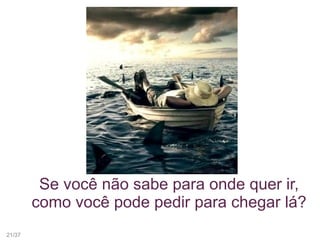 Se você não sabe para onde quer ir,
como você pode pedir para chegar lá?
21/37
 