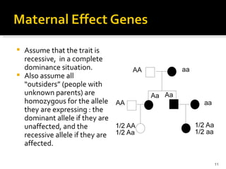 Pedigree Analysis | PPT