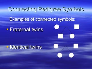 Connecting Pedigree Symbols <ul><li>Fraternal twins </li></ul><ul><li>Identical twins </li></ul>Examples of connected symb...