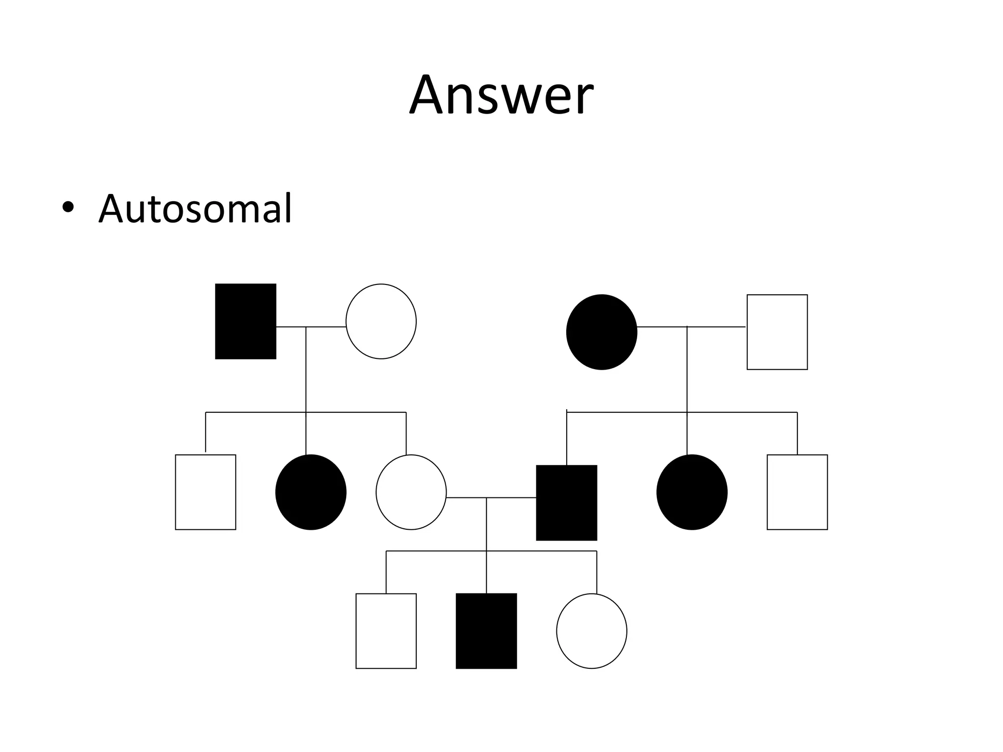 Answer
• Autosomal
 