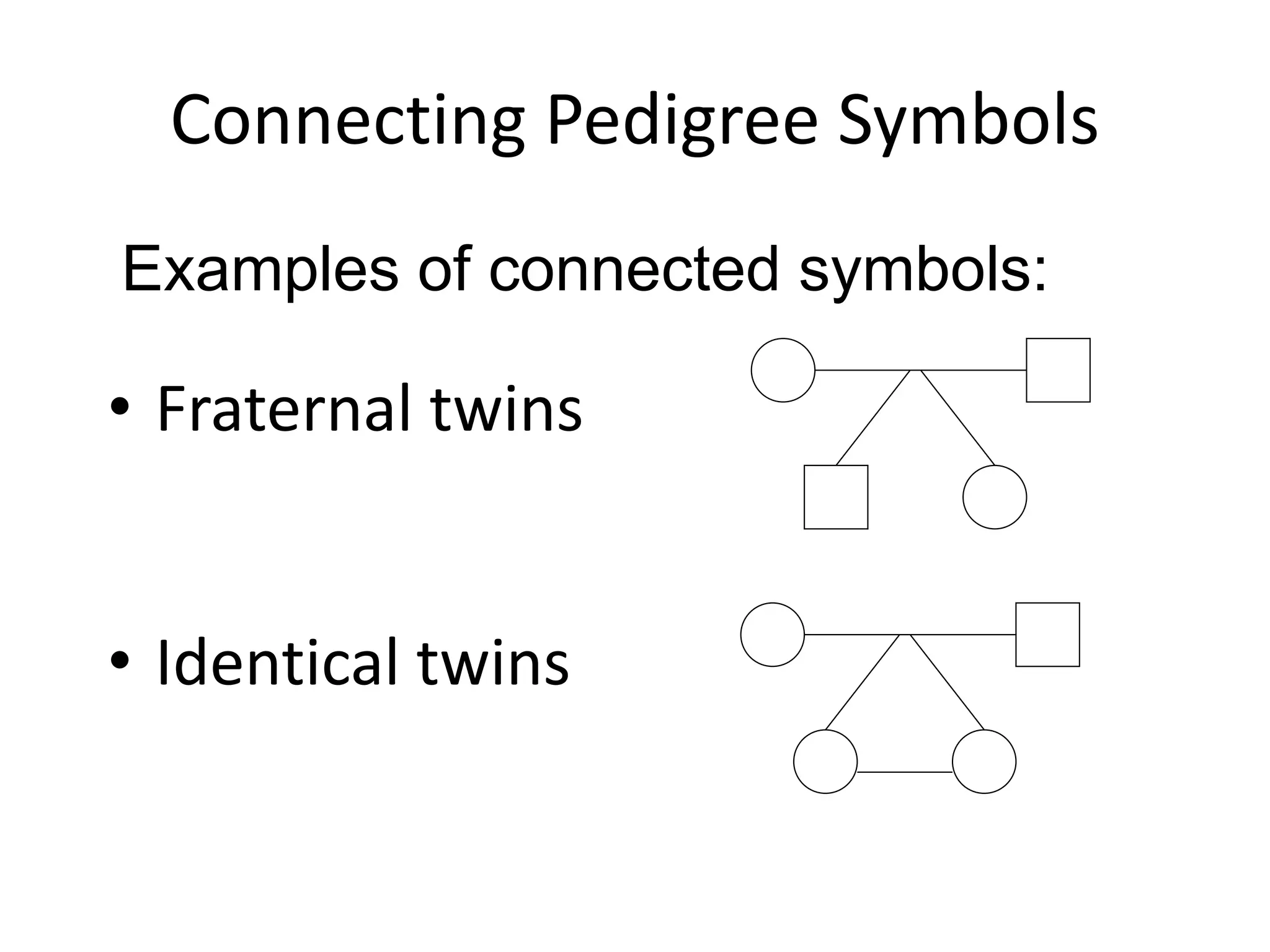 Connecting Pedigree Symbols
• Fraternal twins
• Identical twins
Examples of connected symbols:
 