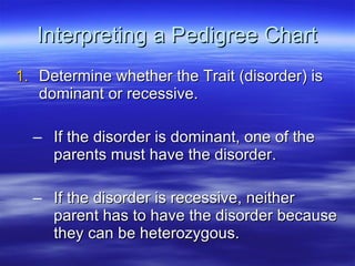 Interpreting a Pedigree Chart Determine whether the Trait (disorder) is dominant or recessive. If the disorder is dominant, one of the parents must have the disorder. If the disorder is recessive, neither parent has to have the disorder because they can be heterozygous. 