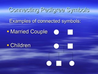 Connecting Pedigree Symbols Married Couple Children Examples of connected symbols: 
