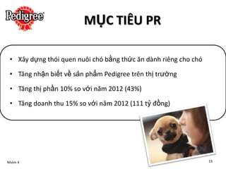 MỤC TIÊU PR

 • Xây dựng thói quen nuôi chó bằng thức ăn dành riêng cho chó

 • Tăng nhận biết về sản phẩm Pedigree trên thị trường

 • Tăng thị phần 10% so với năm 2012 (43%)

 • Tăng doanh thu 15% so với năm 2012 (111 tỷ đồng)




Nhóm 4                                                           19
 