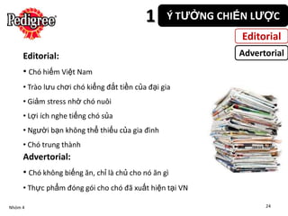 1     Ý TƯỞNG CHIẾN LƯỢC
                                                             Editorial
     Editorial:                                             Advertorial
     • Chó hiếm Việt Nam
     • Trào lưu chơi chó kiểng đắt tiền của đại gia
     • Giảm stress nhờ chó nuôi
     • Lợi ích nghe tiếng chó sủa
     • Người bạn không thể thiếu của gia đình
     • Chó trung thành
     Advertorial:
     • Chó không biếng ăn, chỉ là chủ cho nó ăn gì
     • Thực phẩm đóng gói cho chó đã xuất hiện tại VN

Nhóm 4                                                            24
 