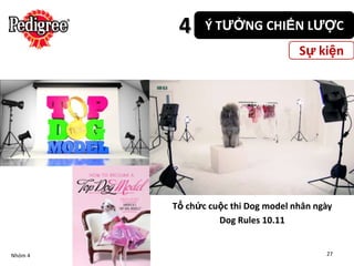 4     Ý TƯỞNG CHIẾN LƯỢC
                                     Sự kiện




         Tổ chức cuộc thi Dog model nhân ngày
                   Dog Rules 10.11


Nhóm 4                                     27
 