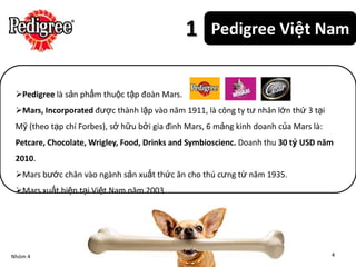 1      Pedigree Việt Nam


 Pedigree là sản phẩm thuộc tập đoàn Mars.
 Mars, Incorporated được thành lập vào năm 1911, là công ty tư nhân lớn thứ 3 tại
 Mỹ (theo tạp chí Forbes), sở hữu bởi gia đình Mars, 6 mảng kinh doanh của Mars là:
 Petcare, Chocolate, Wrigley, Food, Drinks and Symbioscienc. Doanh thu 30 tỷ USD năm
 2010.
 Mars bước chân vào ngành sản xuất thức ăn cho thú cưng từ năm 1935.
 Mars xuất hiện tại Việt Nam năm 2003




Nhóm 4                                                                                4
 