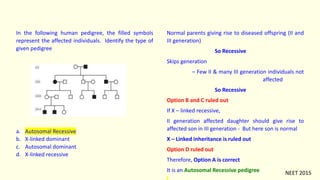 Pedigree problems (NEET) | PPTX