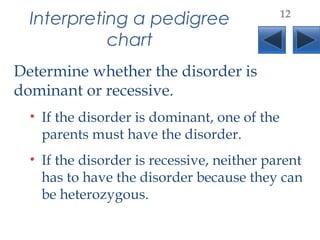 Interpreting a pedigree
chart
Determine whether the disorder is
dominant or recessive.
• If the disorder is dominant, one of the
parents must have the disorder.
• If the disorder is recessive, neither parent
has to have the disorder because they can
be heterozygous.
12
 