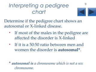 Interpreting a pedigree
chart
Determine if the pedigree chart shows an
autosomal or X-linked disease.
• If most of the males in the pedigree are
affected the disorder is X-linked
• If it is a 50:50 ratio between men and
women the disorder is autosomal*.
* autosomal is a chromosome which is not a sex
chromosome. 
9
 