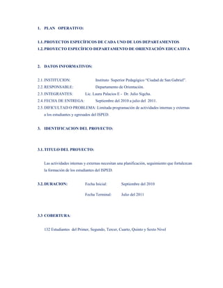 1. PLAN OPERATIVO:


1.1. PROYECTOS ESPECÍFICOS DE CADA UNO DE LOS DEPARTAMENTOS
1.2. PROYECTO ESPECÍFICO DEPARTAMENTO DE ORIENTACIÓN EDUCATIVA



2. DATOS INFORMATIVOS:


2.1. INSTITUCION:                 Instituto Superior Pedagógico “Ciudad de San Gabriel”.
2.2. RESPONSABLE:                 Departamento de Orientación.
2.3. INTEGRANTES:           Lic. Laura Palacios E - Dr. Julio Sigcha.
2.4. FECHA DE ENTREGA:            Septiembre del 2010 a julio del 2011.
2.5. DIFICULTAD O PROBLEMA: Limitada programación de actividades internas y externas
   a los estudiantes y egresados del ISPED.


3. IDENTIFICACION DEL PROYECTO:




3.1. TITULO DEL PROYECTO:


   Las actividades internas y externas necesitan una planificación, seguimiento que fortalezcan
   la formación de los estudiantes del ISPED.


3.2. DURACION:              Fecha Inicial:         Septiembre del 2010

                            Fecha Terminal:        Julio del 2011




3.3 COBERTURA:


   132 Estudiantes del Primer, Segundo, Tercer, Cuarto, Quinto y Sexto Nivel
 