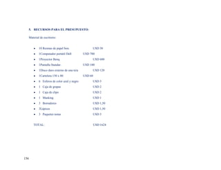 5. RECURSOS PARA EL PRESUPUESTO:

  Material de escritorio:


          10 Resmas de papel bon.                 USD 30
          1Computador portátil Dell         USD 700
          1Proyector Benq                         USD 600
          1Pantalla Standar.                USD 100
          1Disco duro externo de una tera         USD 120
          1Cartelera 150 x 80               USD 60
          6 Esferos de color azul y negro         USD 3
          1 Caja de grapas                        USD 2
          1 Caja de clips                         USD 2
          1 Masking                               USD 1
          3 Borradores                            USD 1,50
          3Lápices                                USD 1,50
          3 Paquetes notas                        USD 3


      TOTAL:                                         USD 1624




156
 