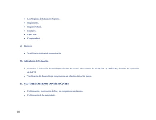 Ley Orgánica de Educación Superior.
         Reglamento.
         Registro Oficial.
         Estatutos.
         Papel bon.
         Computadores


  c) Técnicos:


         Se utilizarán técnicas de comunicación


  10. Indicadores de Evaluación


         Se realiza la evaluación del desempeño docente de acuerdo a las normas del CEAASES (CONESUP) y Sistema de Evaluación
         de la CEI.
         Verificación del desarrollo de competencias en relación al nivel de logros.


  11. FACTORES EXTERNOS CONDICIONANTES


         Colaboración y motivación de los y las compañeros/as docentes.
         Colaboración de las autoridades




160
 