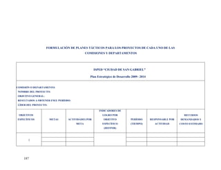 FORMULACIÓN DE PLANES TÁCTICOS PARA LOS PROYECTOS DE CADA UNO DE LAS
                                            COMISIONES Y DEPARTAMENTOS




                                                  ISPED “CIUDAD DE SAN GABRIEL”

                                              Plan Estratégico de Desarrollo 2009– 2014


COMISIÓN O DEPARTAMENTO:
NOMBRE DEL PROYECTO:
OBJETIVO GENERAL:
RESULTADOS A OBTENER ENEL PERÍODO:
LÍDER DEL PROYECTO:

                                                     INDICADORES DE
 OBJETIVOS                                             LOGRO POR                                              RECURSOS
ESPECÍFICOS           METAS     ACTIVIDADES POR        OBJETIVO             PERÍODO       RESPONSABLE POR   DEMANDADOS Y
                                     META              ESPECÍFICO          (TIEMPO)          ACTIVIDAD      COSTO ESTIMADO
                                                        (DEFINIR)



       1




    187
 
