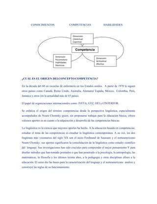 CONOCIMIENTOS                       COMPETENCIAS                 HABILIDADES


                                             Dimensión
                                             intelectual
                                             Cognitivo
                                             Conocimientos
                                             Saberes
                                                Competencia
                                             Comprensión

                              Dimensión
                                                                  Dimensión
                              Psicomotora
                                                                  Actitudinal
                              Habilidades
                                                                  Afectiva
                              Destrezas
                                                                  Valores
                              Expresivas
                                                                  Convicciones
                                                                  Opiniones

¿CUÁL ES EL ORIGEN DELCONCEPTO COMPETENCIA?

En la década del 60 en escuelas de enfermería en los Estados unidos. A partir de 1970 le siguen
otros países como Canadá, Reino Unido, Australia, Alemania' España, México, Colombia, Perú,
Jamaica y otros (en la actualidad más de 65 países.

El papel de organizaciones internacionales como: lVETA, GTZ, OEI y CINTERFOR.

Se enfatiza el origen del término competencias desde la perspectiva lingüística, especialmente
acompañados de Noam Chomsky quien, sin proponerse trabajar para la educación básica, ofrece
valiosos aportes es en cuanto a la adquisición y desarrollo de las competencias básicas.

La lingüística es la ciencia que mayores aportes ha hecho. A la educación basada en competencias;
estudiar el tema de las competencias es estudiar la lingüística contemporánea. A su vez, los dos
lingüistas más visionarios del siglo XX son el suizo Ferdinand de Saussure y el norteamericano
Noam Chonsky; sus aportes significaron la consolidación de la lingüística como estudio científico
del lenguaje. Sus investigaciones han sido cruciales para comprender el mejor pensamiento Y para
diseñar métodos que han-tomado prestados o que han penetrado a la psicología, la antropología, las
matemáticas, la filosofía y los últimos treinta años, a la pedagogía y otras disciplinas afines a la
educación. El suizo dio las bases para la caracterización del lenguaje y el norteamericano analizo y
construyó las reglas de su funcionamiento.
 