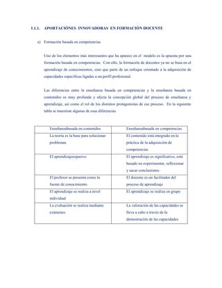 1.1.1.   APORTACIÓNES INNOVADORAS EN FORMACIÓN DOCENTE


    a) Formación basada en competencias


         Uno de los elementos más interesantes que ha aparece en el modelo es la apuesta por una
         formación basada en competencias. Con ello, la formación de docentes ya no se basa en el
         aprendizaje de conocimientos, sino que parte de un enfoque orientado a la adquisición de
         capacidades específicas ligadas a un perfil profesional.


         Las diferencias entre la enseñanza basada en competencias y la enseñanza basada en
         contenidos es muy profunda y afecta la concepción global del proceso de enseñanza y
         aprendizaje, así como el rol de los distintos protagonistas de ese proceso. En la siguiente
         tabla se muestran algunas de esas diferencias.



            Enseñanzabasada en contenidos                    Enseñanzabasada en competencias
            La teoría es la base para solucionar             El contenido está integrado en la
            problemas                                        práctica de la adquisición de
                                                             competencias
            El aprendizajeespasivo                           El aprendizaje es significativo, está
                                                             basado en experimentar, reflexionar
                                                             y sacar conclusiones
            El profesor se presenta como la                  El docente es un facilitador del
            fuente de conocimiento                           proceso de aprendizaje
            El aprendizaje se realiza a nivel                El aprendizaje se realiza en grupo
            individual
            La evaluación se realiza mediante                La valoración de las capacidades se
            exámenes                                         lleva a cabo a través de la
                                                             demostración de las capacidades
 