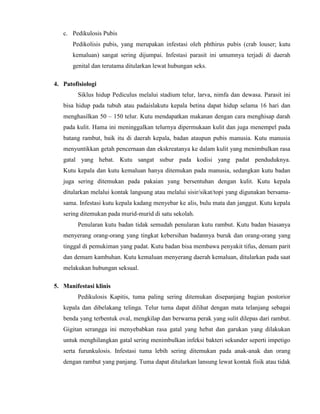 c. Pedikulosis Pubis
Pedikolisis pubis, yang merupakan infestasi oleh phthirus pubis (crab louser; kutu
kemaluan) sangat sering dijumpai. Infestasi parasit ini umumnya terjadi di daerah
genital dan terutama ditularkan lewat hubungan seks.
4. Patofisiologi
Siklus hidup Pediculus melalui stadium telur, larva, nimfa dan dewasa. Parasit ini
bisa hidup pada tubuh atau padaislakutu kepala betina dapat hidup selama 16 hari dan
menghasilkan 50 – 150 telur. Kutu mendapatkan makanan dengan cara menghisap darah
pada kulit. Hama ini meninggalkan telurnya dipermukaan kulit dan juga menempel pada
batang rambut, baik itu di daerah kepala, badan ataupun pubis manusia. Kutu manusia
menyuntikkan getah pencernaan dan ekskreatanya ke dalam kulit yang menimbulkan rasa
gatal yang hebat. Kutu sangat subur pada kodisi yang padat penduduknya.
Kutu kepala dan kutu kemaluan hanya ditemukan pada manusia, sedangkan kutu badan
juga sering ditemukan pada pakaian yang bersentuhan dengan kulit. Kutu kepala
ditularkan melalui kontak langsung atau melalui sisir/sikat/topi yang digunakan bersamasama. Infestasi kutu kepala kadang menyebar ke alis, bulu mata dan janggut. Kutu kepala
sering ditemukan pada murid-murid di satu sekolah.
Penularan kutu badan tidak semudah penularan kutu rambut. Kutu badan biasanya
menyerang orang-orang yang tingkat kebersihan badannya buruk dan orang-orang yang
tinggal di pemukiman yang padat. Kutu badan bisa membawa penyakit tifus, demam parit
dan demam kambuhan. Kutu kemaluan menyerang daerah kemaluan, ditularkan pada saat
melakukan hubungan seksual.
5. Manifestasi klinis
Pedikulosis Kapitis, tuma paling sering ditemukan disepanjang bagian postorior
kepala dan dibelakang telinga. Telur tuma dapat dilihat dengan mata telanjang sebagai
benda yang terbentuk oval, mengkilap dan berwarna perak yang sulit dilepas dari rambut.
Gigitan serangga ini menyebabkan rasa gatal yang hebat dan garukan yang dilakukan
untuk menghilangkan gatal sering menimbulkan infeksi bakteri sekunder seperti impetigo
serta furunkulosis. Infestasi tuma lebih sering ditemukan pada anak-anak dan orang
dengan rambut yang panjang. Tuma dapat ditularkan lansung lewat kontak fisik atau tidak

 