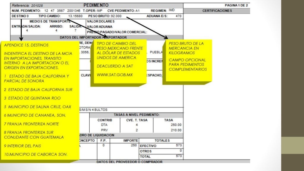 Tabla Descriptiva Del Pedimento