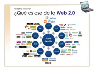 Pediatría e internet  ¿Qué es eso de la  Web 2.0 