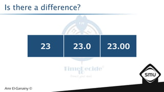 Is there a difference?
23 23.0 23.00
 