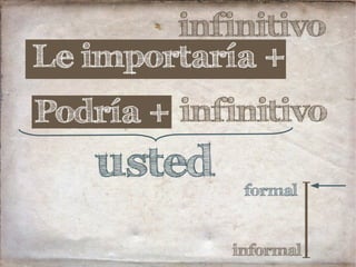 infinitivo
formal
informal
Le importaría +
Podría +
usted
infinitivo
 