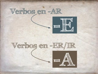 Verbos en -AR
-E
Verbos en -ER/IR
-A
 