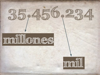 35.456.234
millones
mil
 