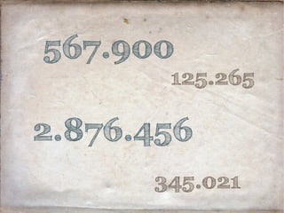 567.900
125.265
2.876.456
345.021
 