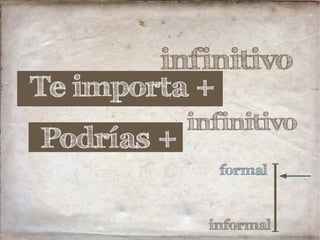 infinitivo
formal
informal
Te importa +
Podrías +
infinitivo
 