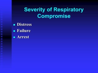 Severity of Respiratory
Compromise
 Distress
 Failure
 Arrest
 