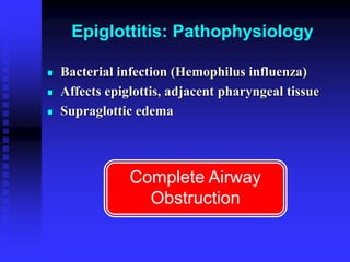 Epiglottitis: Pathophysiology
 Bacterial infection (Hemophilus influenza)
 Affects epiglottis, adjacent pharyngeal tissue
 Supraglottic edema
Complete Airway
Obstruction
 