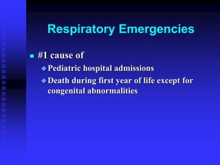 Respiratory Emergencies
 #1 cause of
Pediatric hospital admissions
Death during first year of life except for
congenital abnormalities
 