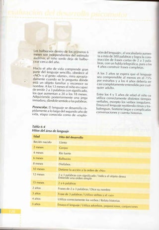 Manual del niño sano