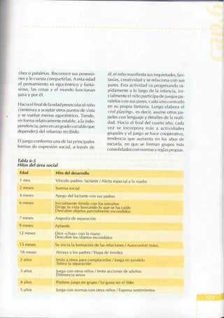 Manual del niño sano