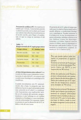 Manual del niño sano