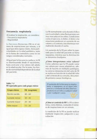 Manual del niño sano