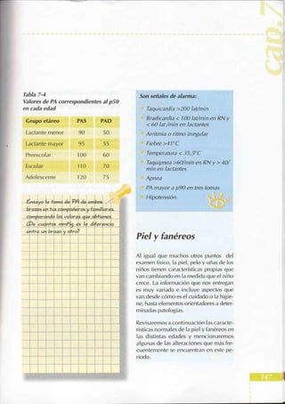 Manual del niño sano