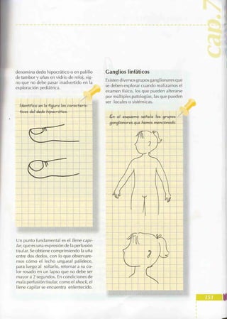 Manual del niño sano