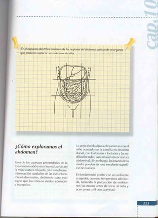 Manual del niño sano