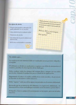 Manual del niño sano