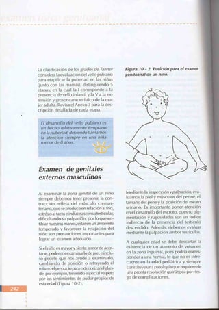 Manual del niño sano