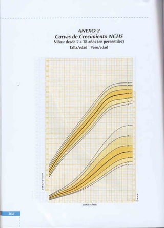 Manual del niño sano