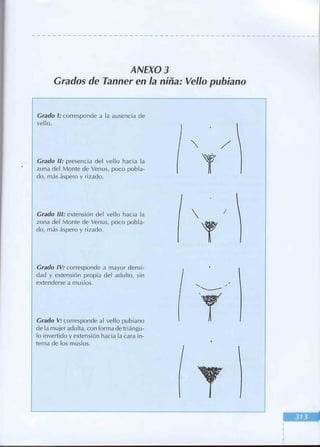 Manual del niño sano