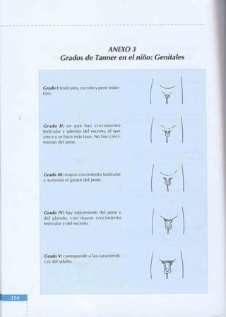 Manual del niño sano