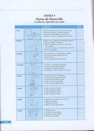 Manual del niño sano